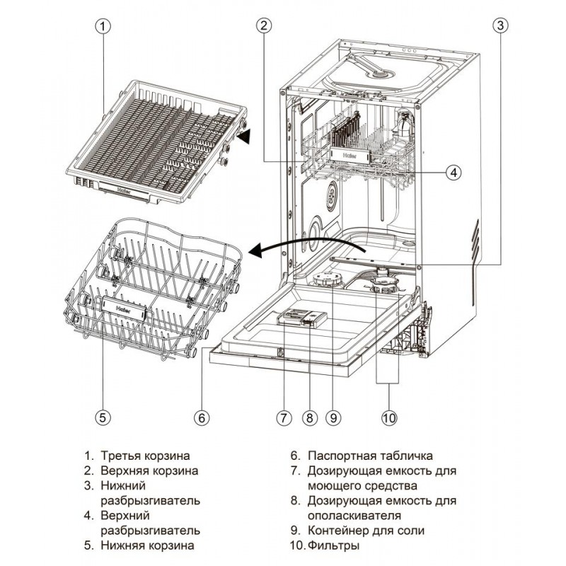 Встраиваемая посудомоечная машина haier hdwe11 194ru. Посудомоечная машина Хайер hdwe11-194ru. Встраиваемая посудомоечная машина Haier hdwe11-194ru схема встраивания. Посудомоечная машина Haier hdwe11-194ru схема встраивания.